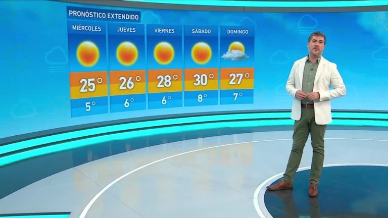 Eduardo Sáez y el informe del tiempo para este miércoles 12 de octubre