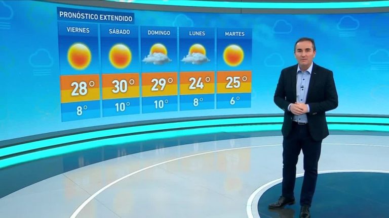 Alejandro Sepúlveda y el informe del tiempo para este viernes 14 de octubre