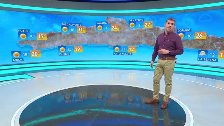 Eduardo Sáez y el informe del tiempo para este miércoles 2 de noviembre