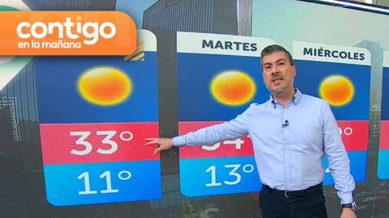 Anuncian nueva ola de calor con máximas de 37 grados: Conoce los detalles con Eduardo Sáez