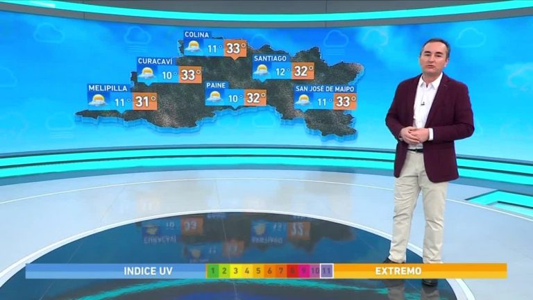 Alejandro Sepúlveda y el informe del tiempo para este lunes 21 de noviembre