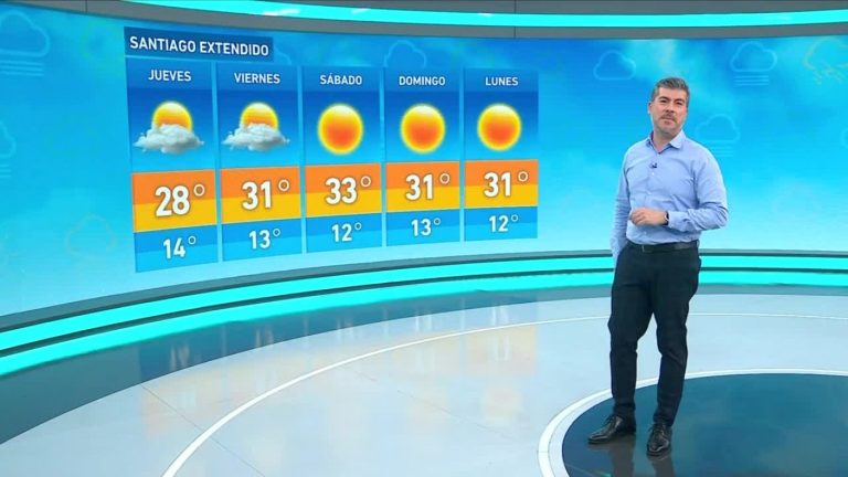 Eduardo Sáez y el informe del tiempo para este jueves 24 de noviembre