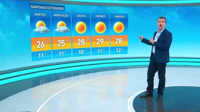 Eduardo Sáez y el informe del tiempo para este martes 29 de noviembre