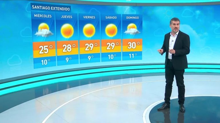 Eduardo Sáez y el informe del tiempo para este miércoles 30 de noviembre