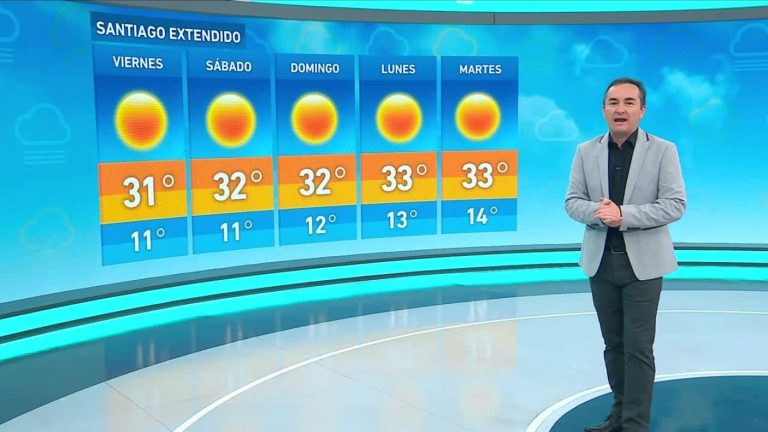 Alejandro Sepúlveda y el informe del tiempo para este viernes 2 de diciembre