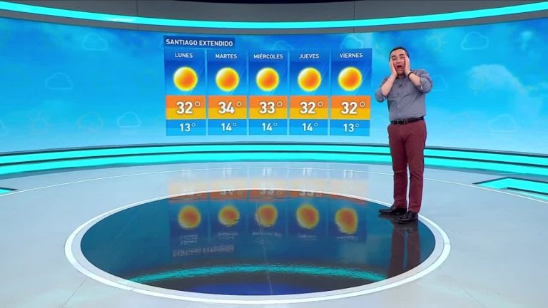 Alejandro Sepúlveda y el informe del tiempo para este lunes 5 de diciembre
