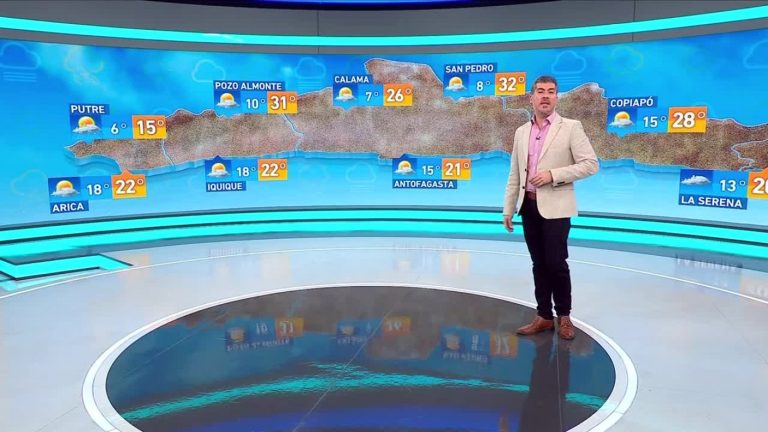 Eduardo Sáez y el informe del tiempo para este jueves 8 de diciembre