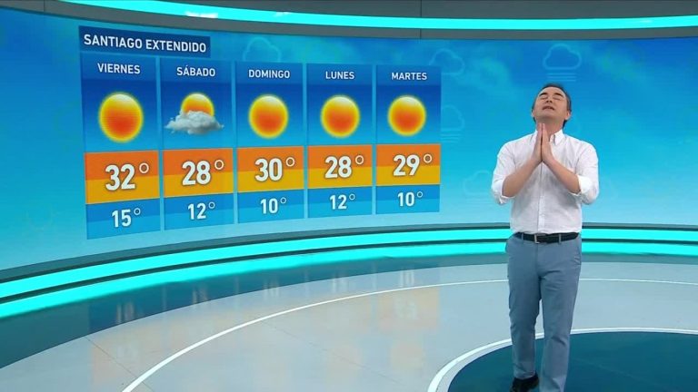 Alejandro Sepúlveda y el informe del tiempo para este viernes 16 de diciembre