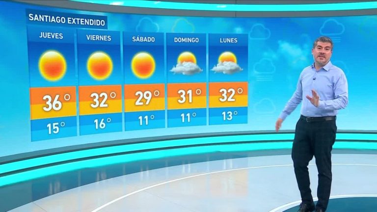 Eduardo Sáez y el informe del tiempo para este jueves 15 de diciembre