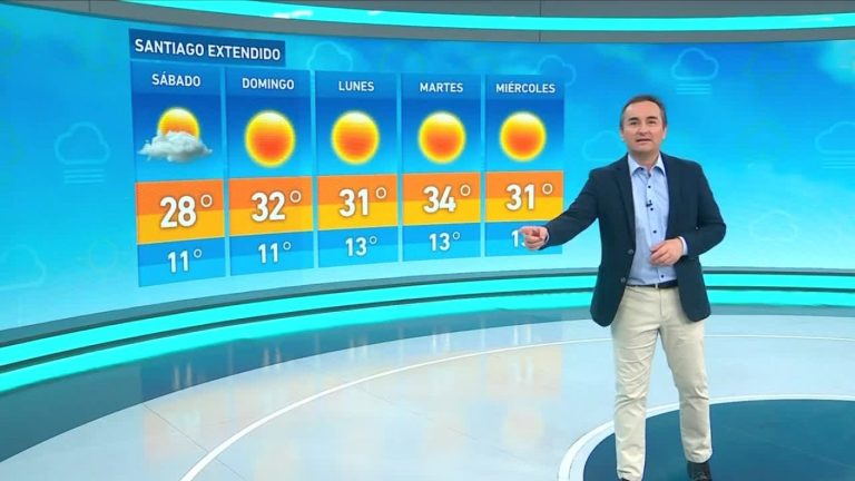 Alejandro Sepúlveda y el informe del tiempo para este sábado 17 de diciembre