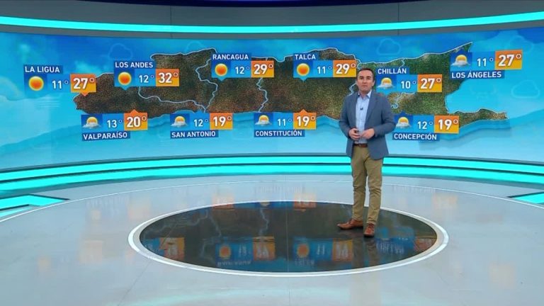 Alejandro Sepúlveda y el informe del tiempo para este lunes 19 de diciembre