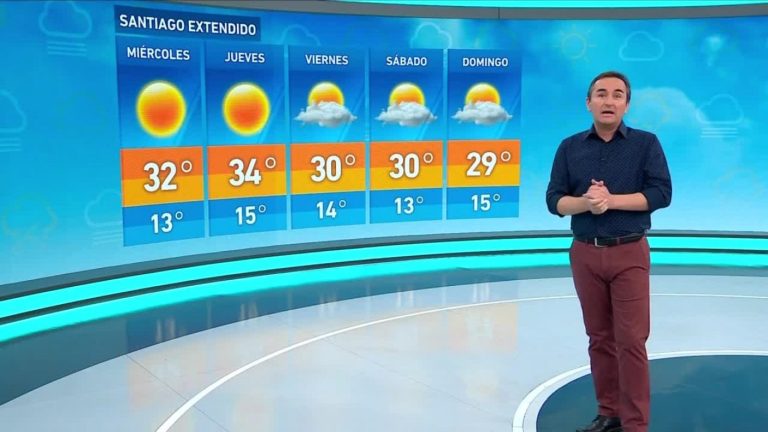 Alejandro Sepúlveda y el informe del tiempo para este miércoles 28 de diciembre