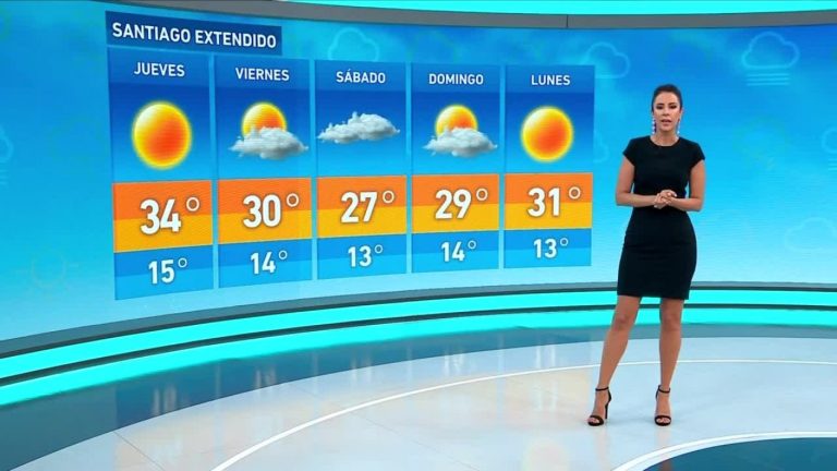 Vanessa Noé te entrega el informe del tiempo para este jueves 29 de diciembre