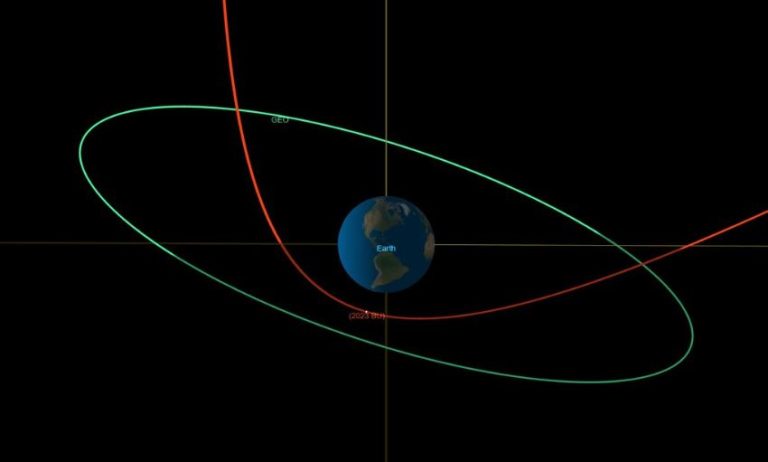 Asteroide de hasta 8 metros pasará junto a la Tierra: Es una de las trayectorias más cercanas registradas