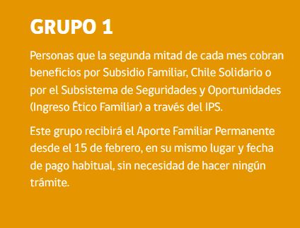 Nuevos montos del ex Bono Marzo: Revisa cuánto es y cuándo comienza el pago en febrero