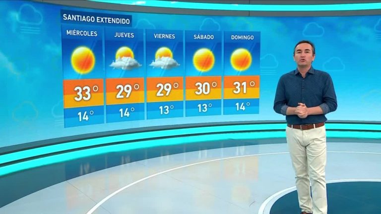 Alejandro Sepúlveda y el informe del tiempo para este miércoles 4 de enero