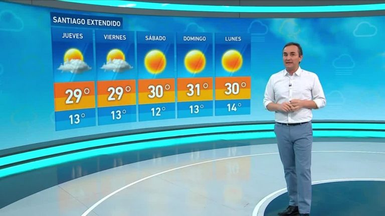 Alejandro Sepúlveda y el informe del tiempo para este jueves 5 de enero