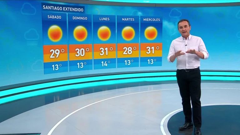 Alejandro Sepúlveda y el informe del tiempo para este sábado 14 de enero