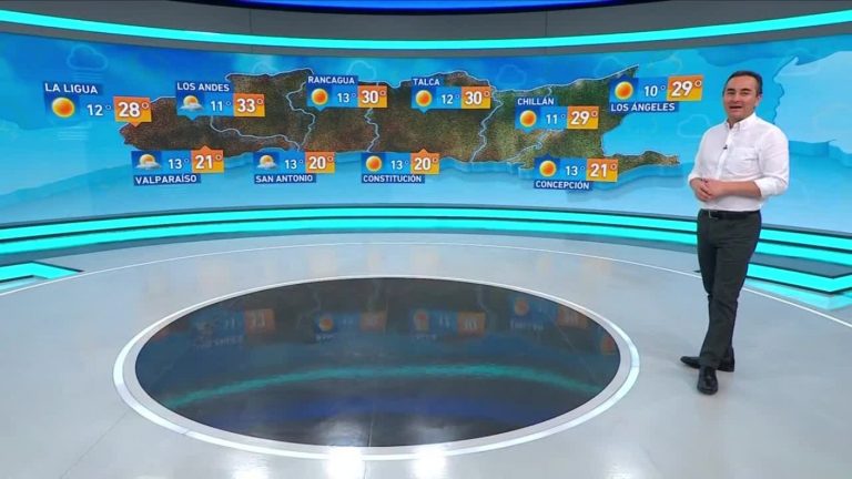 Alejandro Sepúlveda y el informe del tiempo para este domingo 15 de enero