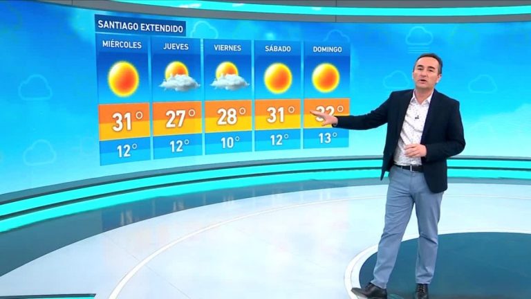 Alejandro Sepúlveda y el informe del tiempo para este miércoles 18 de enero