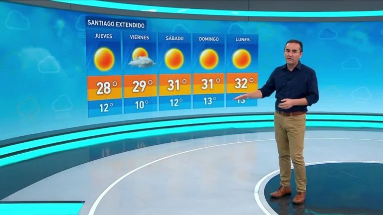 Alejandro Sepúlveda y el informe del tiempo para este jueves 19 de enero