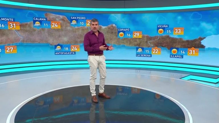 Eduardo Sáez y el informe del tiempo para este miércoles 8 de febrero