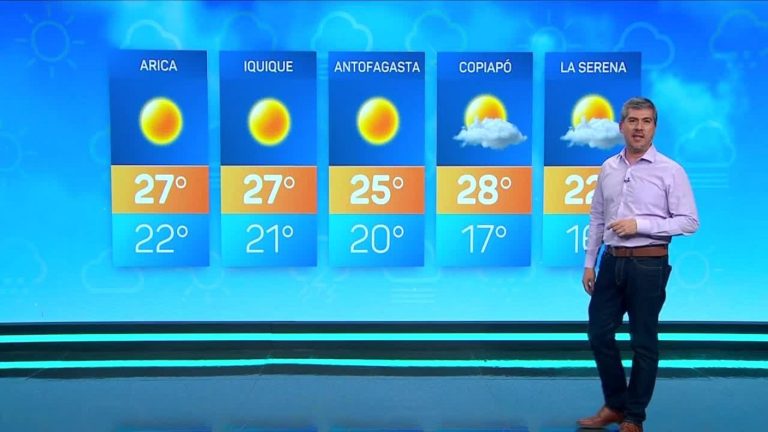 Eduardo Sáez y el informe del tiempo para este martes 14 de febrero