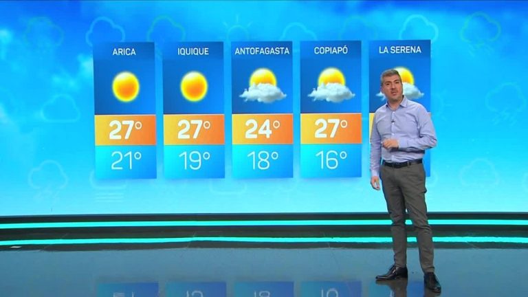 Eduardo Sáez y el informe del tiempo para este miércoles 22 de febrero