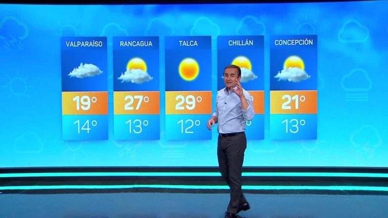 Alejandro Sepúlveda y el informe del tiempo para este sábado 25 de febrero