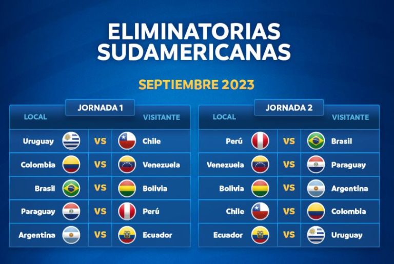 Marcelo Bielsa estaría cerca de fichar como DT de Uruguay y podría debutar contra La Roja