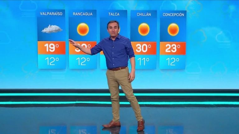 Alejandro Sepúlveda y el informe del tiempo para este viernes de 3 de marzo