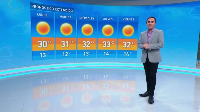 Alejandro Sepúlveda y el informe del tiempo para este lunes 20 de marzo