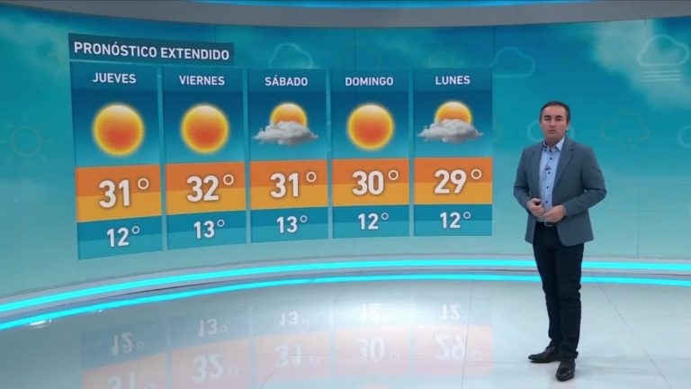 Alejandro Sepúlveda y el informe del tiempo para este jueves 30 de marzo