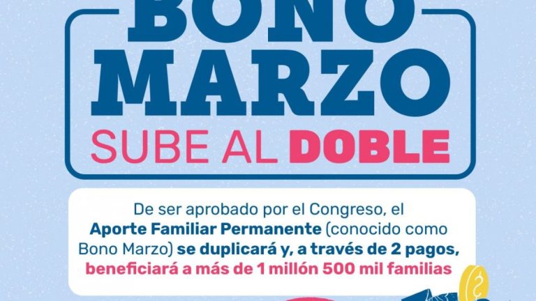 Ex Bono Marzo: Revisa cuánto podrías recibir si se aprueba el aumento del Aporte Familiar Permanente