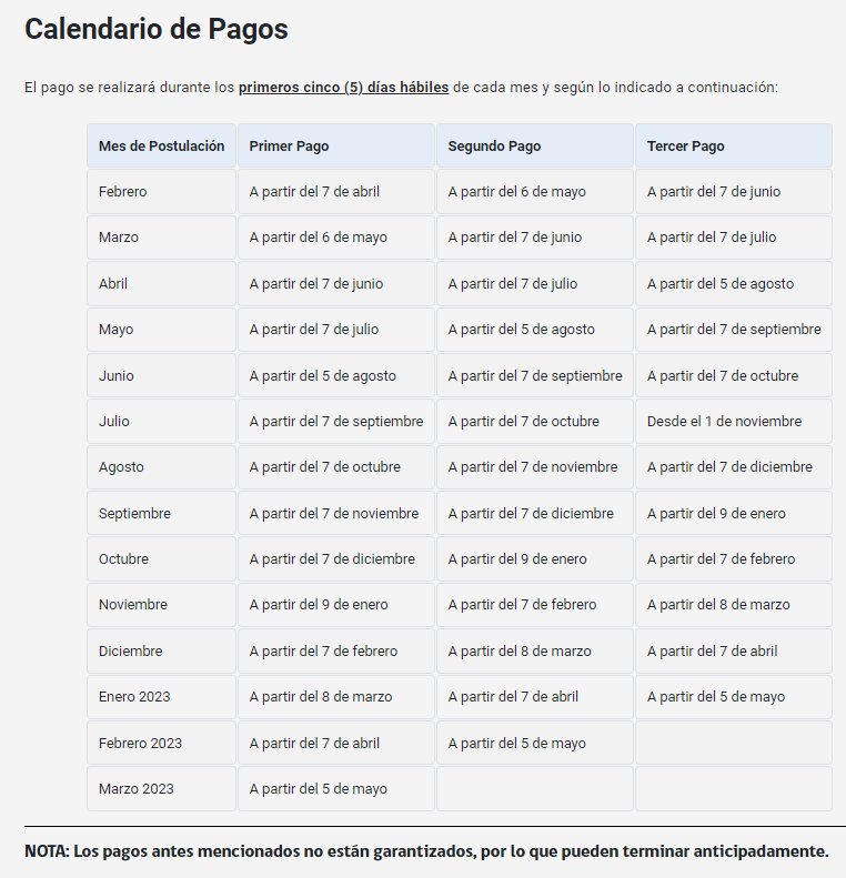 Últimos pagos del IFE Laboral: Revisa aquí si recibirás hasta $300.000 mensuales en abril y mayo