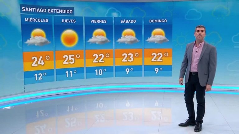 Eduardo Sáez y el informe del tiempo para este miércoles 12 de abril