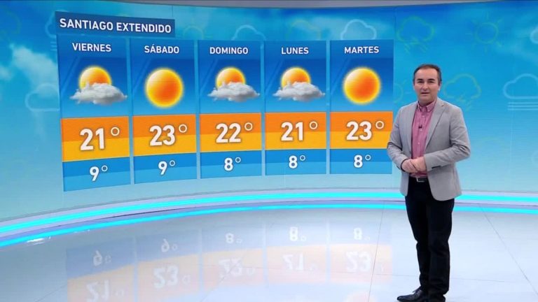 Alejandro Sepúlveda y el informe del tiempo para este viernes 14 de abril