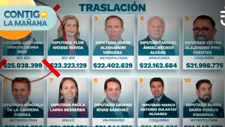 Alessandri gastó el triple que diputado ariqueño: ¿Qué parlamentario tuvo más gastos operacionales por concepto de traslación?