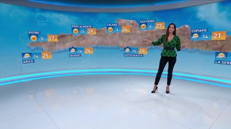 Vanessa Noé y el informe del tiempo para este viernes 21 de abril