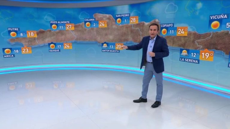 Alejandro Sepúlveda y el informe del tiempo para este viernes 28 de abril