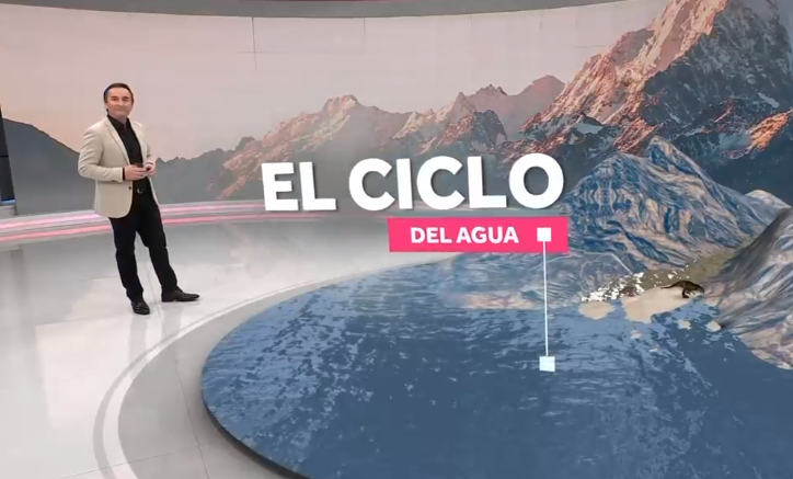 El ciclo del agua: Conoce cómo se condiciona y transforma la materia para pasar por diferentes estados