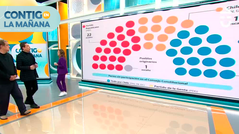 ¿Cómo está compuesto el Consejo Constitucional? Vidal junto a JC y Monse te explican los detalles
