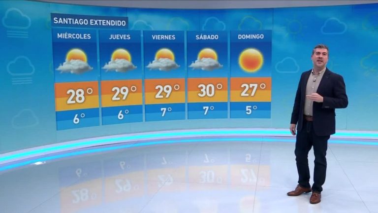 Eduardo Sáez y el informe del tiempo para este miércoles 10 de mayo