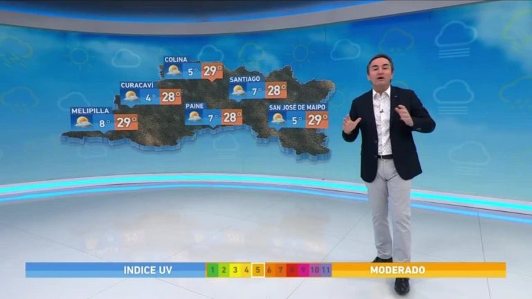 Alejandro Sepúlveda y el informe del tiempo para este sábado 13 de mayo