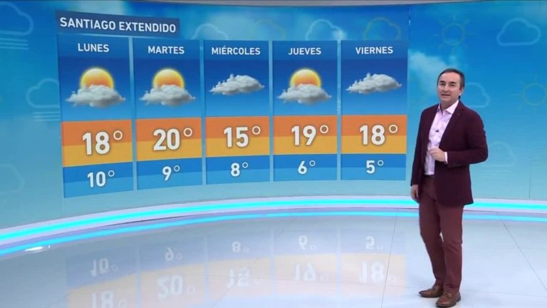 Alejandro Sepúlveda y el informe del tiempo para este lunes 15 de mayo