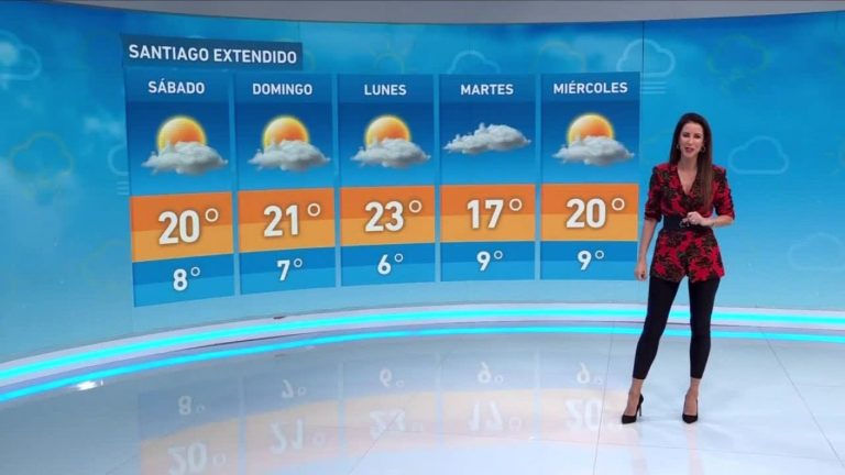 Vanessa Noé y el informe del tiempo para este sábado 3 de junio