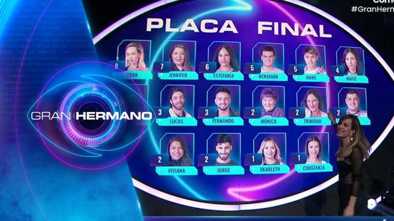Estos son los nominados en la primera placa de eliminación de Gran Hermano Chile