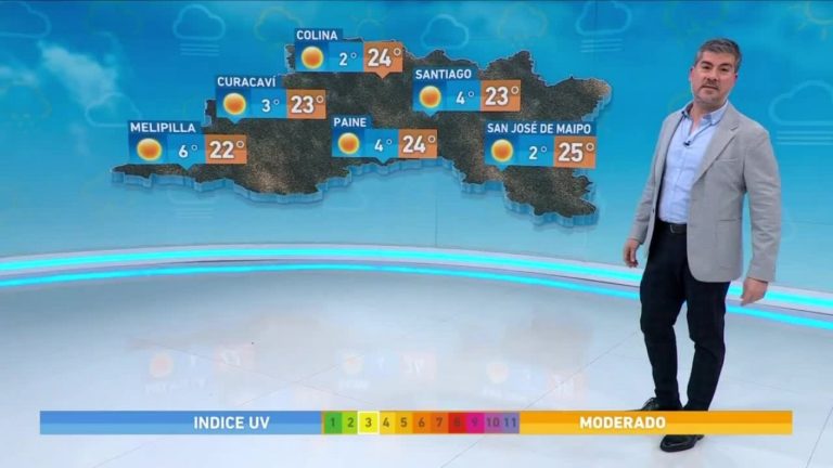 Eduardo Sáez y el informe del tiempo para este viernes 30 de junio