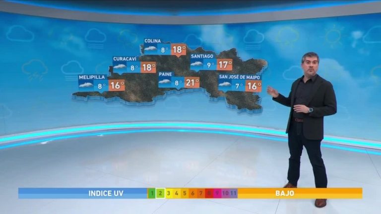 Eduardo Sáez y el informe del tiempo para este miércoles 19 de julio