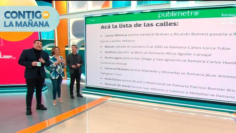Estas son las calles que cambiarían su nombre por los 50 años del Golpe de Estado